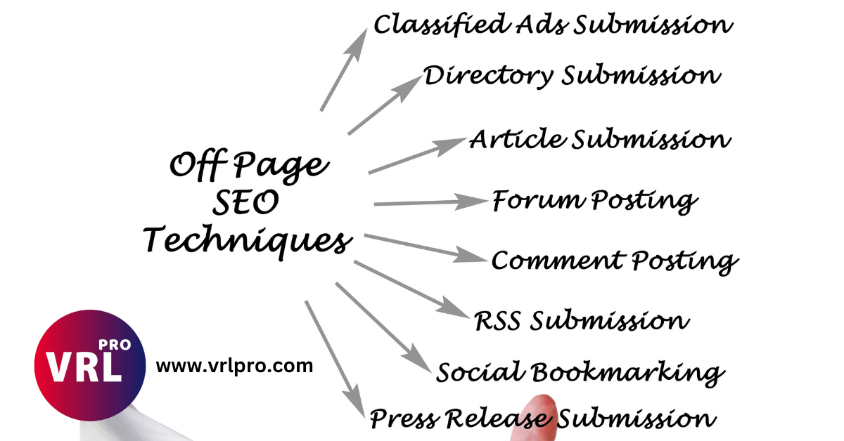 Off Page SEO 4